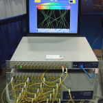 Polatis very low loss high port count optical switch