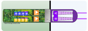 inside-qsfp-rounded
